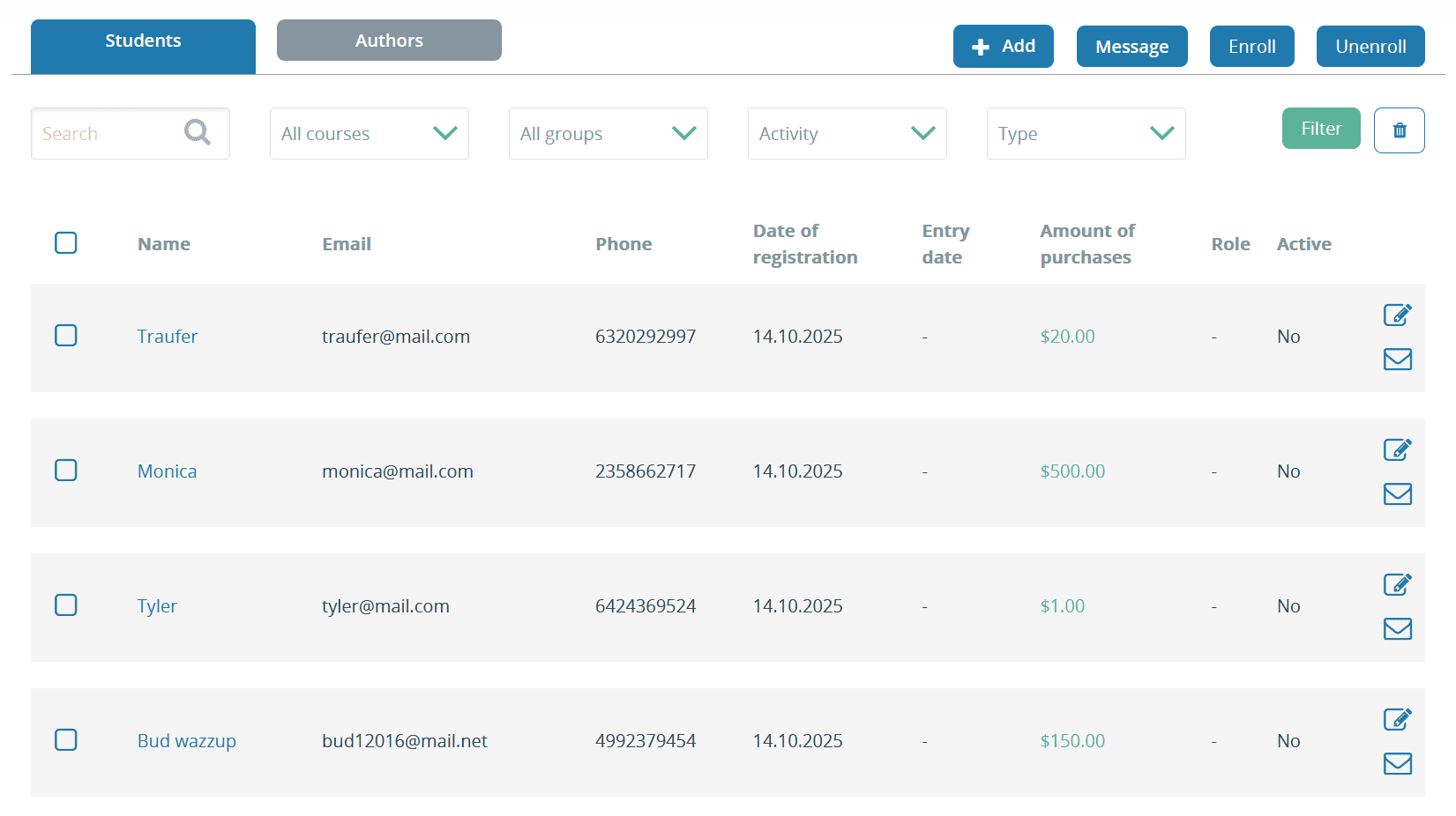 Dashboard-users-short 2